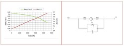 12V, Büyük Pompa 6000LT/H, ø38_siyah - 2
