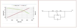 12V, Büyük Pompa 6000LT/H, ø38_siyah - 6