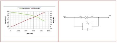12V, Büyük Pompa 6000LT/H, ø38_siyah - 6