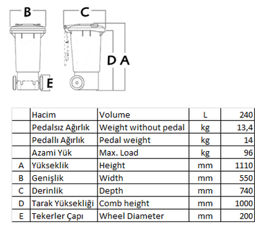 240 Litre Tekerlekli Plastik Çöp Konteyneri - 4
