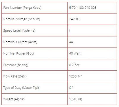 24V, Küçük Pompa 1250LT/H, ø22 - 3