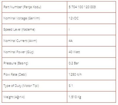 12V, Küçük Pompa 1250LT/H, ø22 - 3