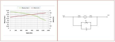 12V, Küçük Pompa 1250LT/H, ø22 - 4