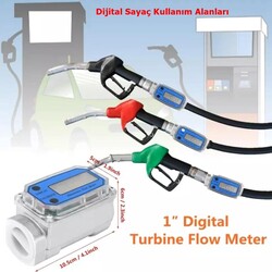 CDI FLOW METER DİJİTAL SAYAÇ METRE BORU TİPİ - 8
