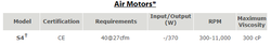EF Serisi Varil Pompa S4 Hava Motoru 56 Lt./Dk. - 4