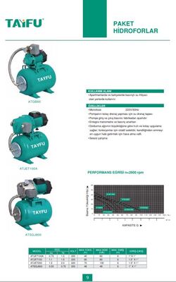 ATJET100A Paket Hidrofor - 6