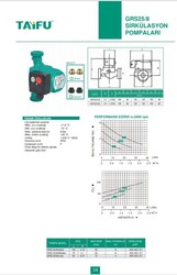 GRS-25/8(HIGH) Sirkülasyon Pompası - 5