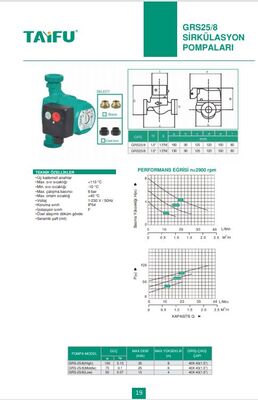 GRS-25/8(HIGH) Sirkülasyon Pompası - 5
