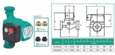 GRS-25/8(HIGH) Sirkülasyon Pompası - 2