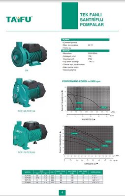 TCP158 Tek Fanlı Santrifüj Pompa - 5